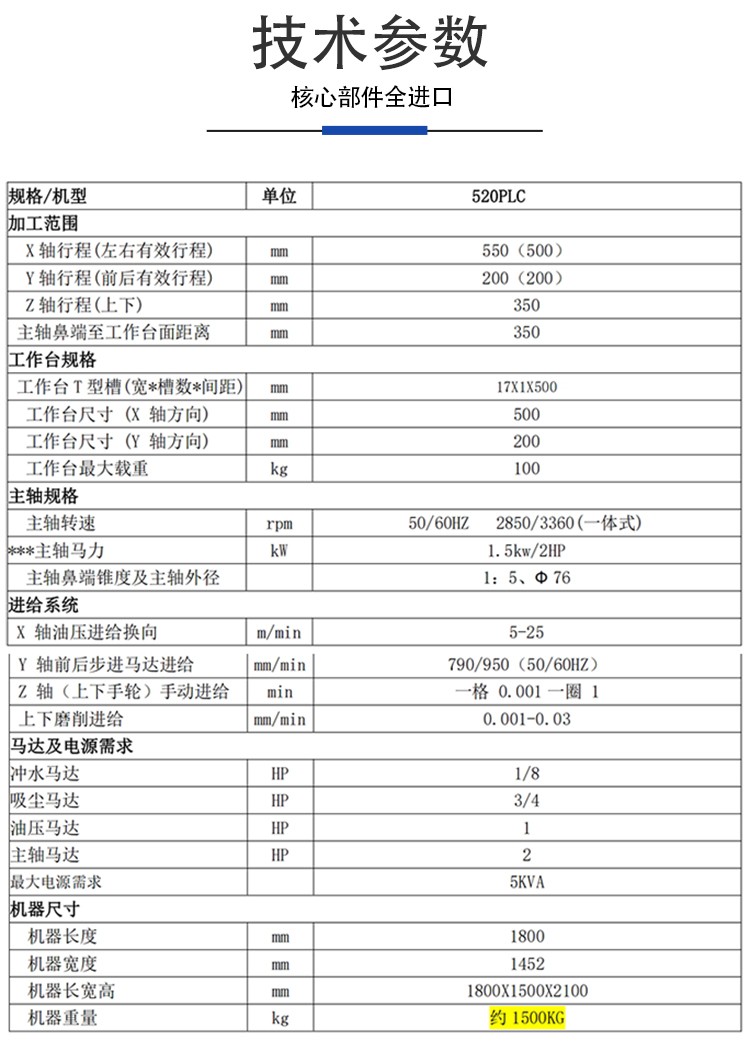 程控平面磨床